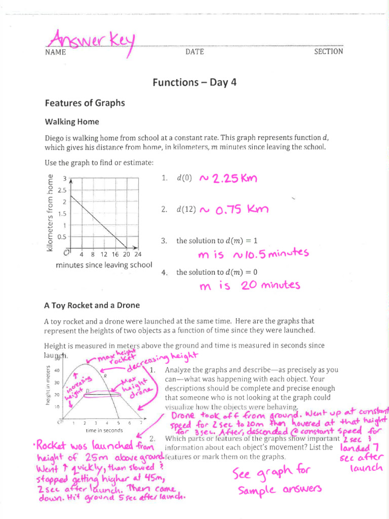 Functions Day 4 Student Packet Key | PDF