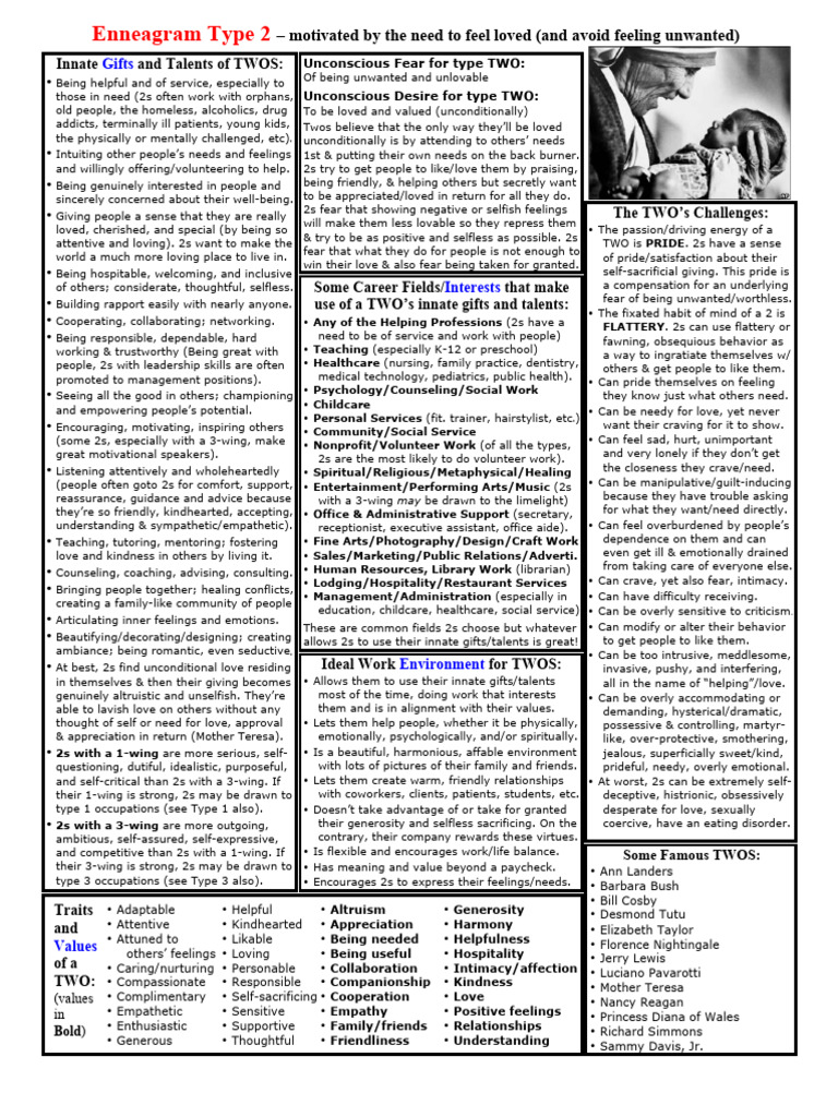 enneagram-type-2-a-one-page-description-pdf-love-psychology
