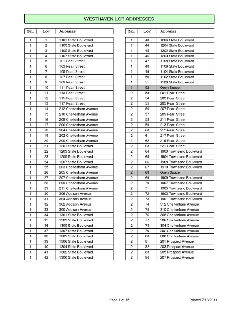 Westhaven Lot Address List | PDF | Streets And Roads | Transport ...