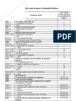 Tarif Vamal - 15.03