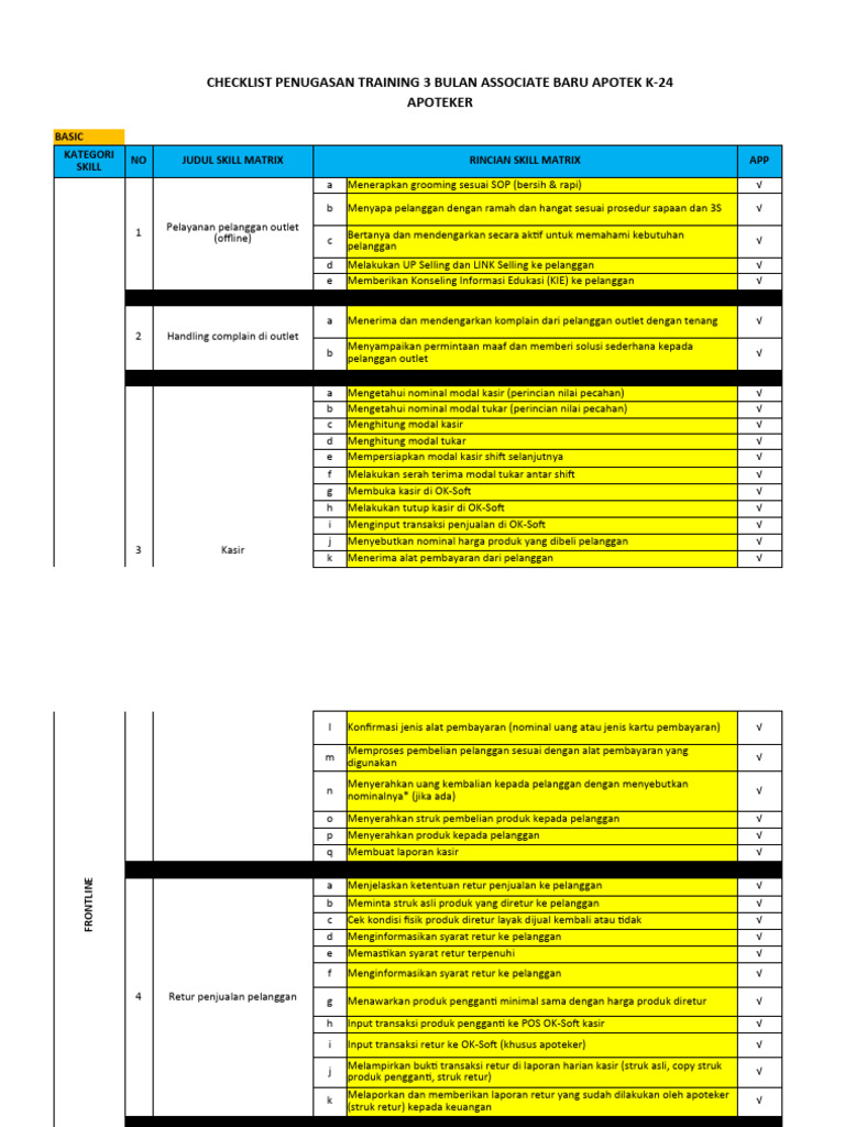 Checklist Training Associate Apotek K-24 | PDF | Pengelolaan Keuangan ...