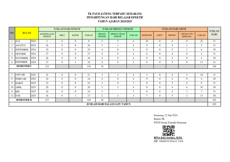 2024-2025-kalender-akademik-paud-jateng-pdf