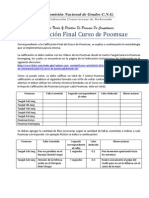 Calificación Final Curso de Poomsae