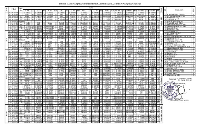 Roster Internal 2024-2025 | PDF