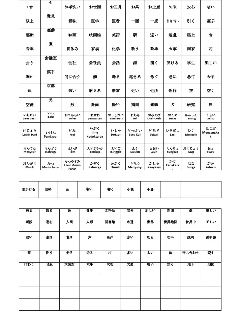 Flash Card Kanji N4 | PDF