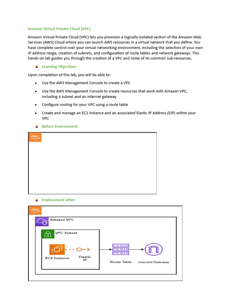 Amazon Virtual Private Cloud - Lab | PDF | Ip Address | I Pv6