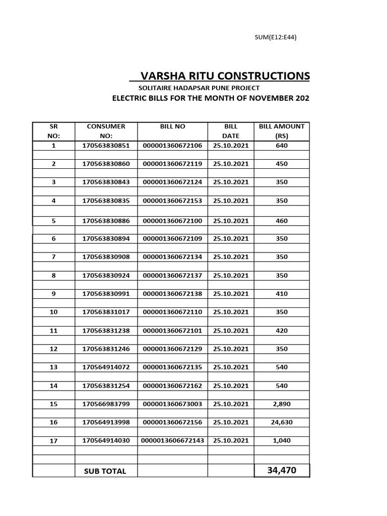 Electric Bills for Varsha Ritu Project | PDF