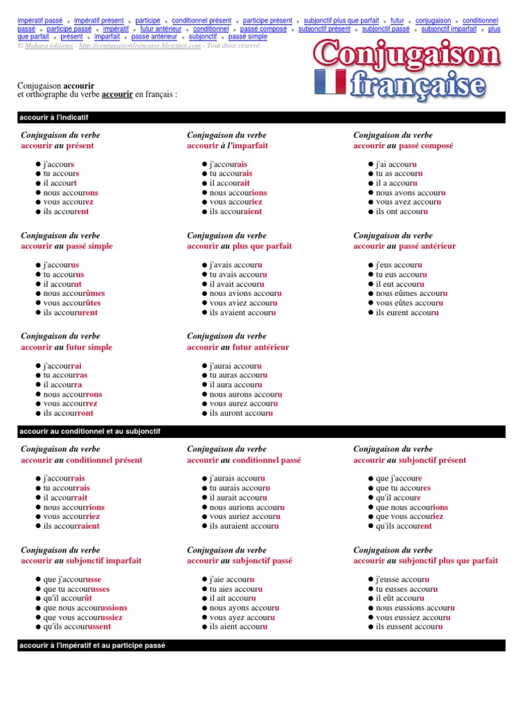 Accourir Au Présent De L Indicatif Le Verbe Accourir | PDF | Verbe | Conjugaison