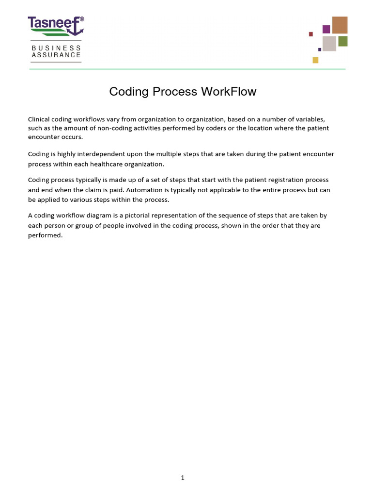 Coding Process Flow Map | PDF | Health Economics | Social Programs