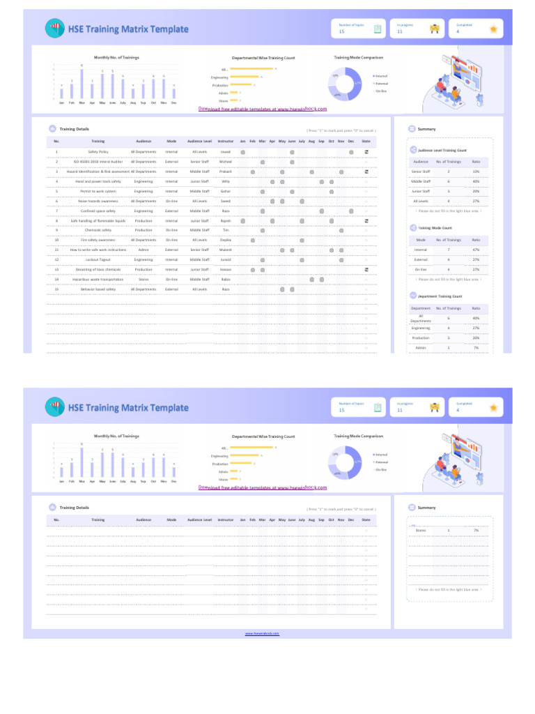 HSE Training Matrix Template | PDF | Risk | Labor Relations