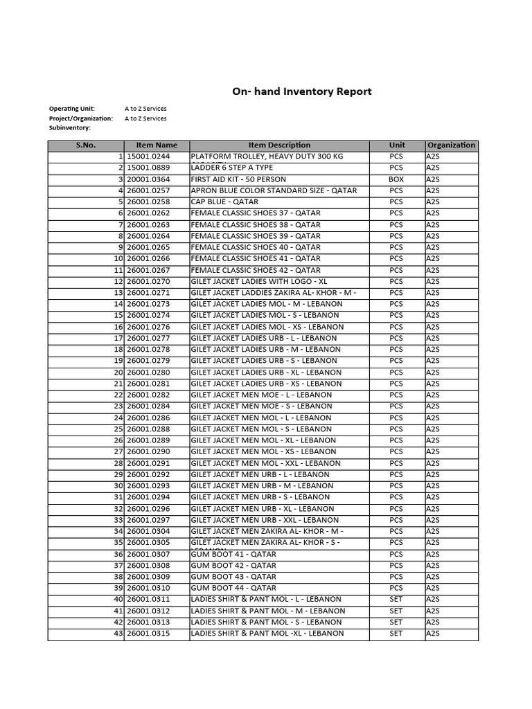 WoQod Gas Cylinder Refill Inventory | PDF | Cleaning