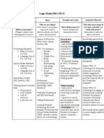 Logic Model Protecs