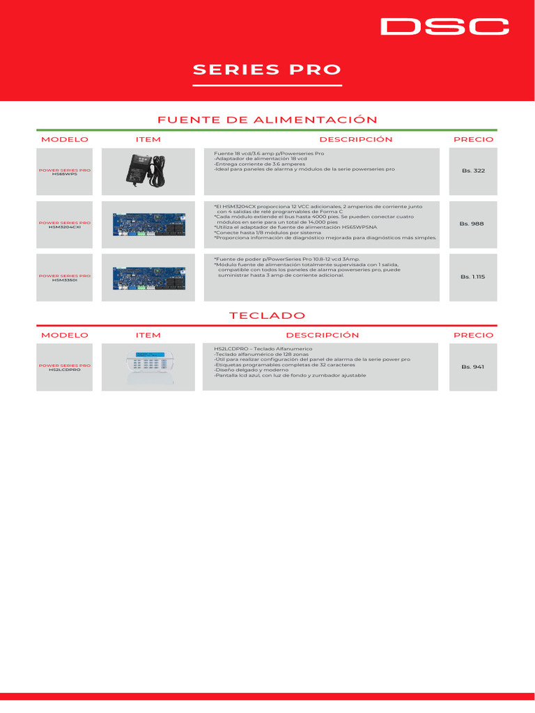 Paneles y Módulos de Alarma Pro | PDF | USB | Protocolos de capa física