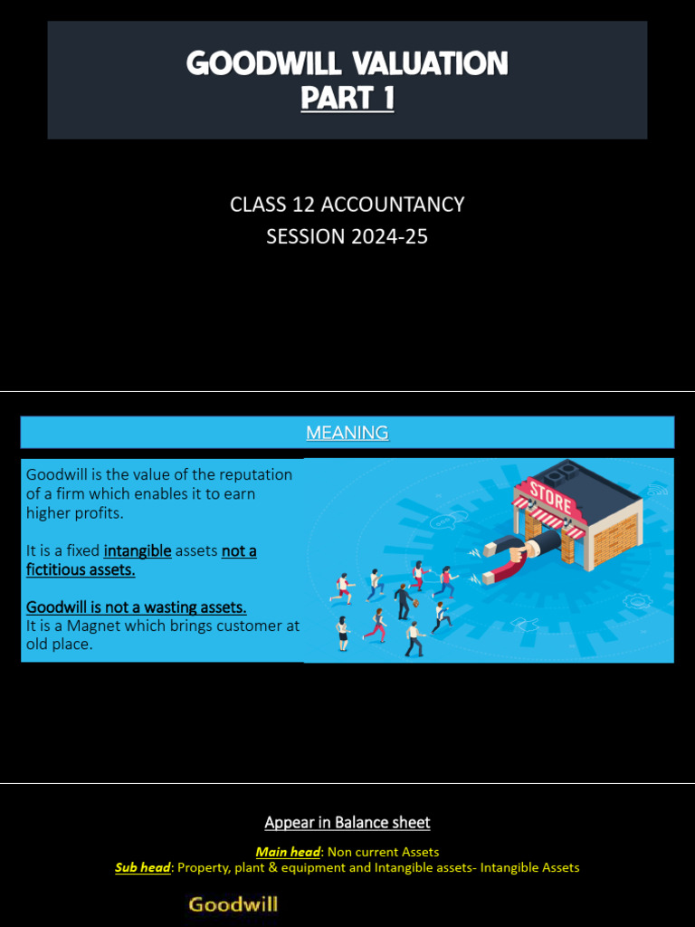 Goodwill 2024 25 Sunil Panda Pdf Goodwill Accounting Valuation