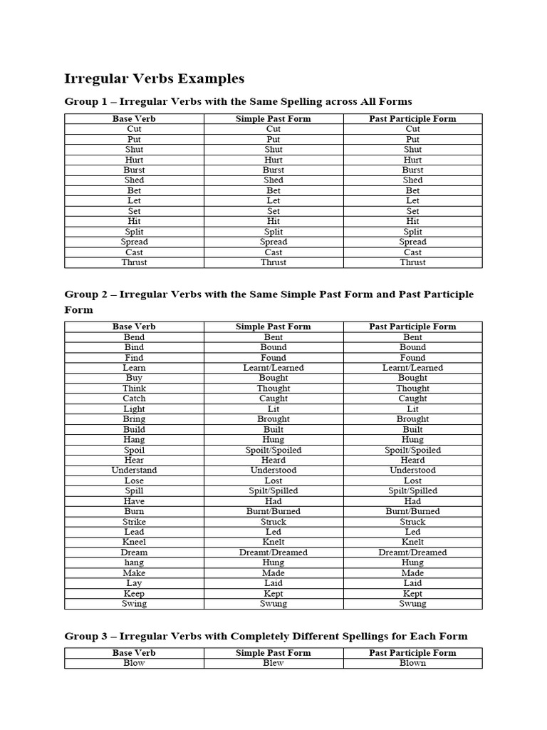 Irregular Verbs: Examples & Groups | PDF | Semantic Units | Linguistics