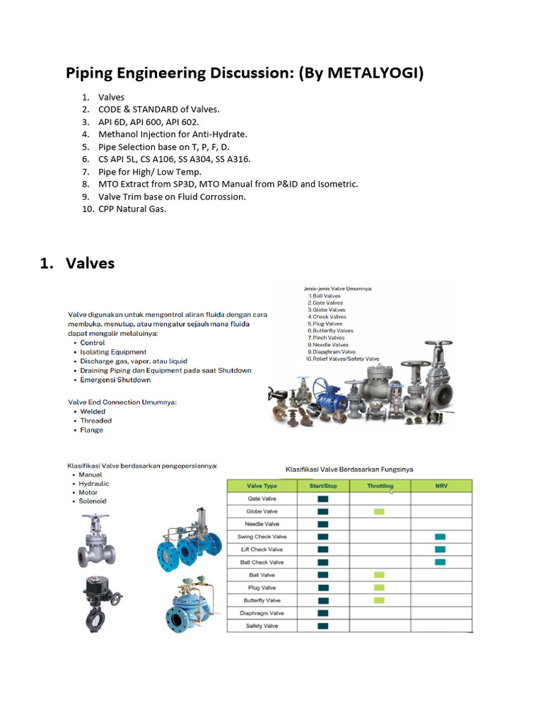 Piping Engineering Discussion (Friday 12nd July 2024) | PDF | Valve ...