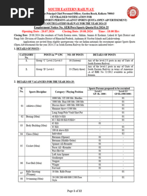Notification against Sports Quota (OA) 2024-25-SER