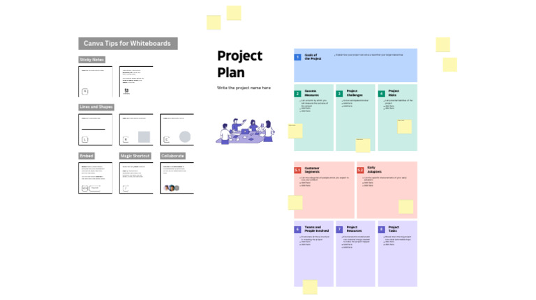 Project Plan Whiteboard | PDF | Computing