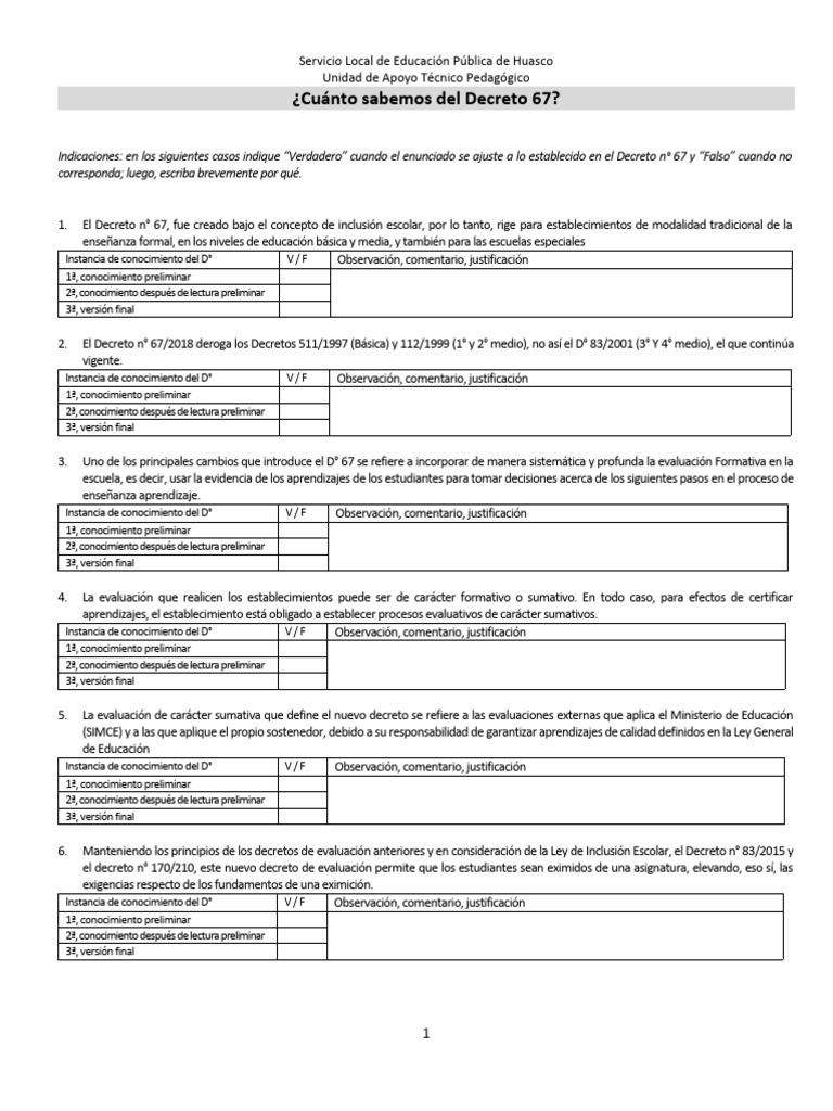 Claves del Decreto 67 en Educación | PDF | Evaluación | Educación primaria