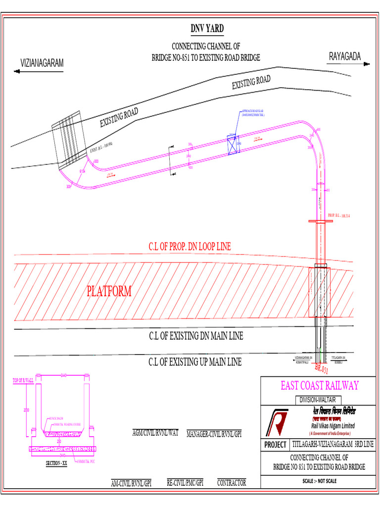 Bridge No-851 Connection Details | PDF | Economy Of India | Transport ...
