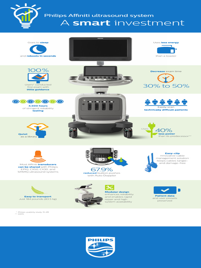 Philips Affiniti 50 Ultrasound Overview | PDF | Medical Ultrasound