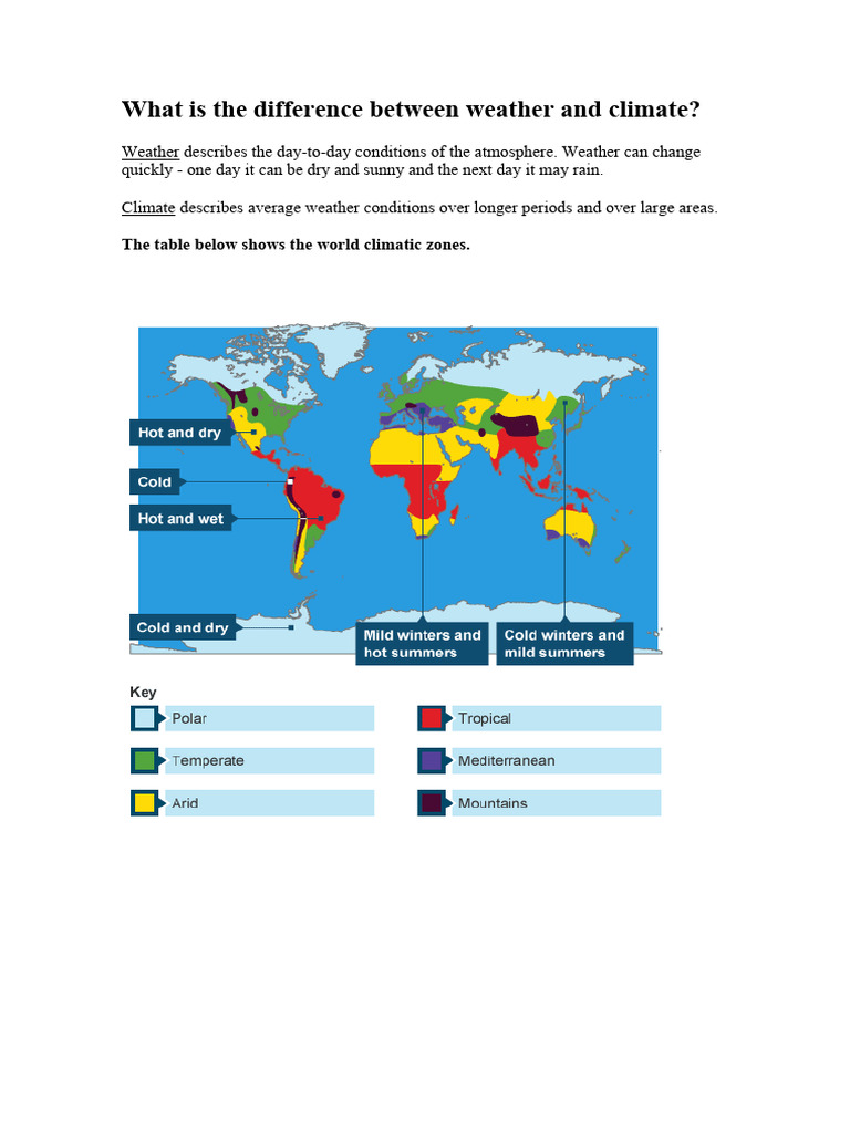 Weather vs. Climate Explained | PDF | Technology & Engineering