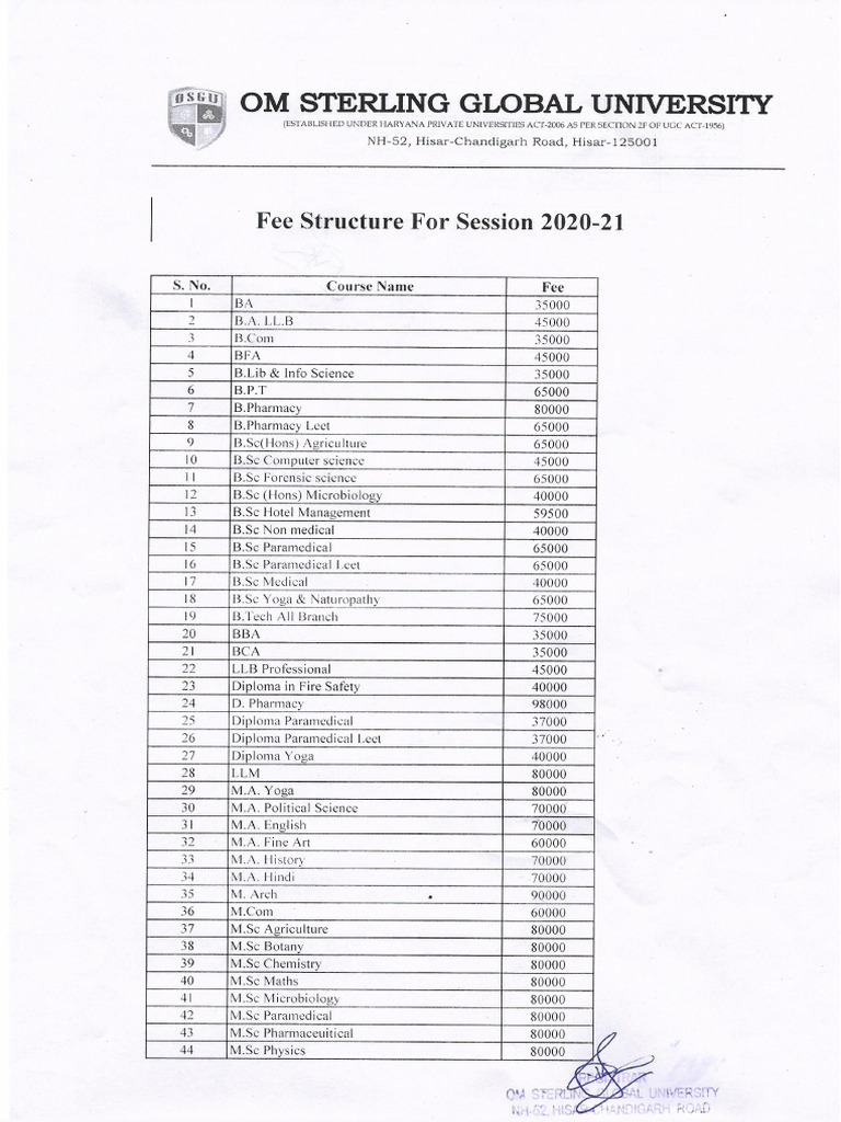 Fee Structure Website | PDF