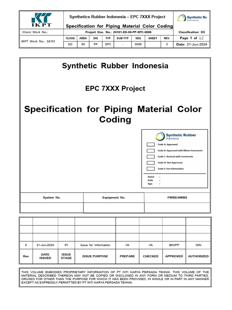 Piping Material Color Coding Specification | PDF | Pipe (Fluid ...