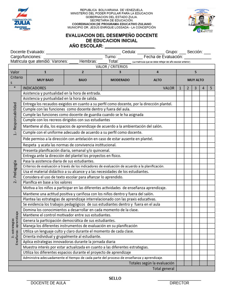 Evaluacion de Educ Inicial Docente Del Año - 2023 | PDF | Evaluación ...