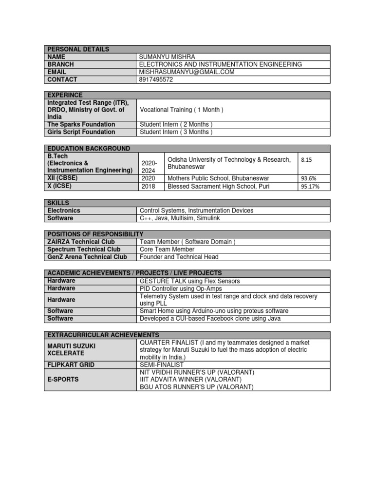 Resume TE PDF Computers - 1
