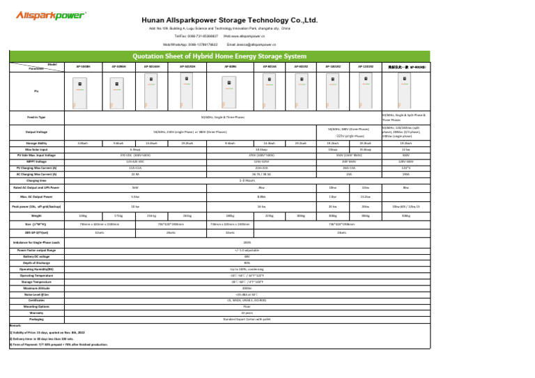Hybrid Home Energy Storage Systems | PDF | Alternating Current ...