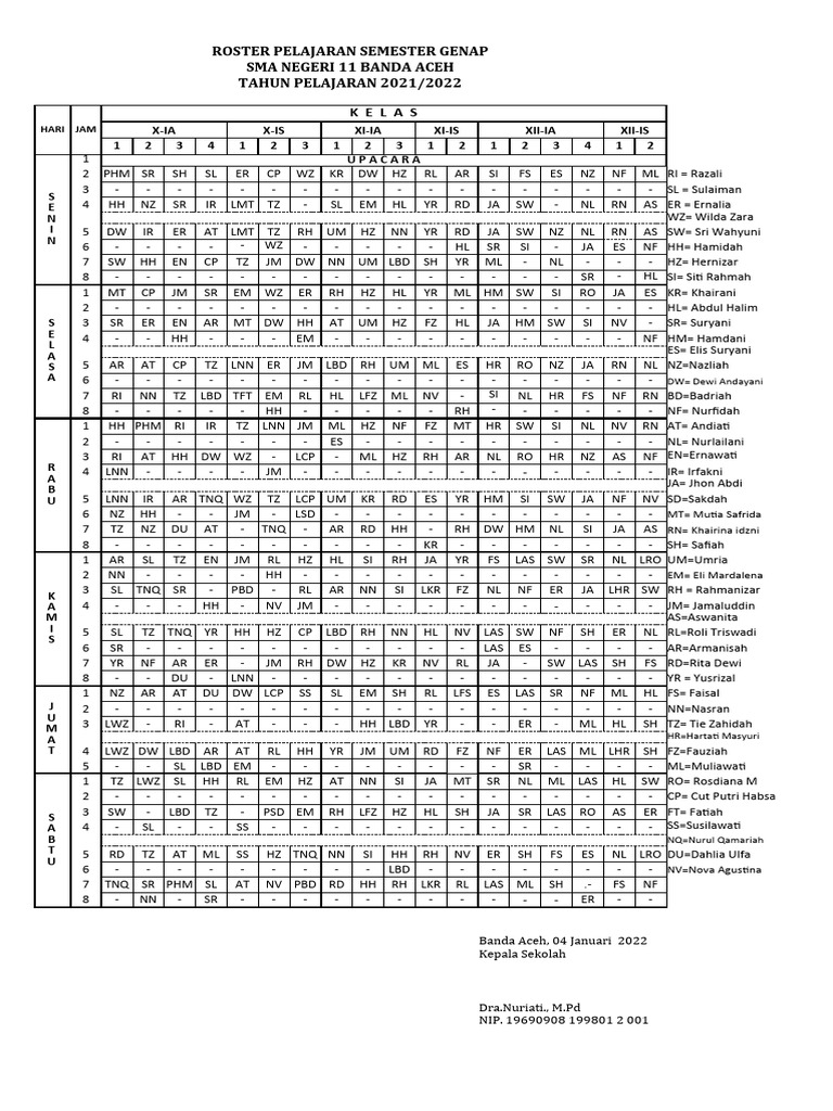 Roster Projek 2024-2025 Oke | PDF
