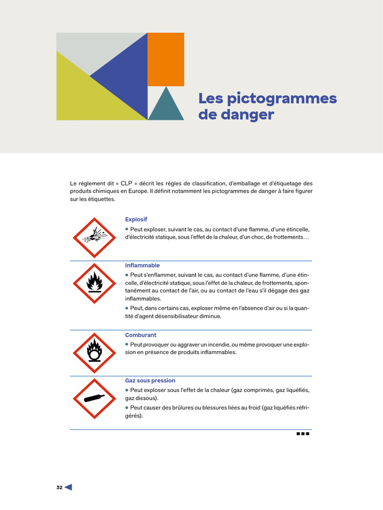 Les 9 pictogrammes de danger chimiques | PDF | Ozone | Corrosion
