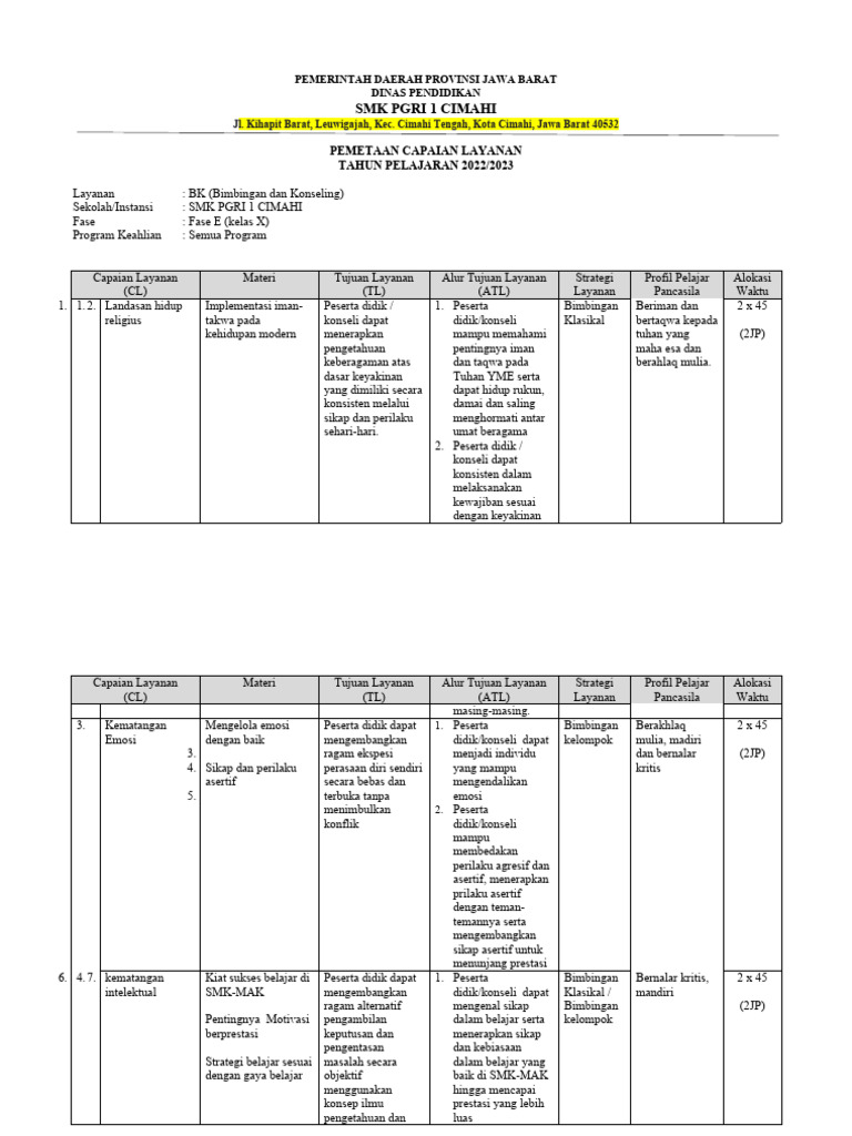 Capayan Layanan BK (Kurikulum Merdeka) | PDF