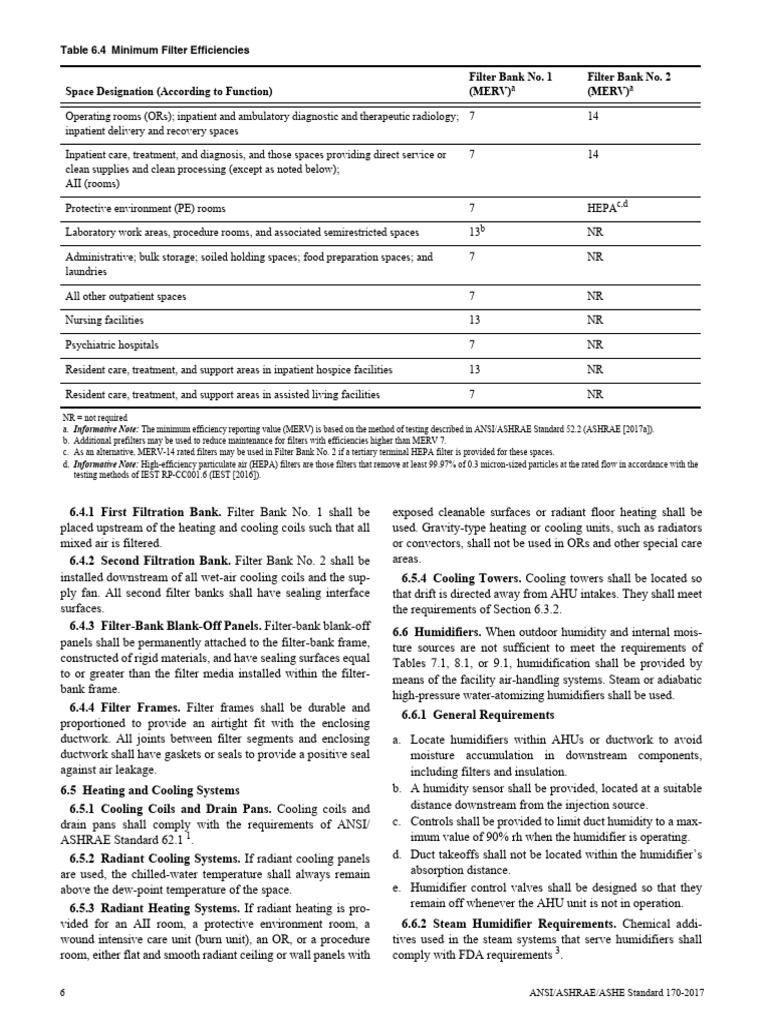 Ashrae 170 2017 resumen ingles pdf ventilation architecture 