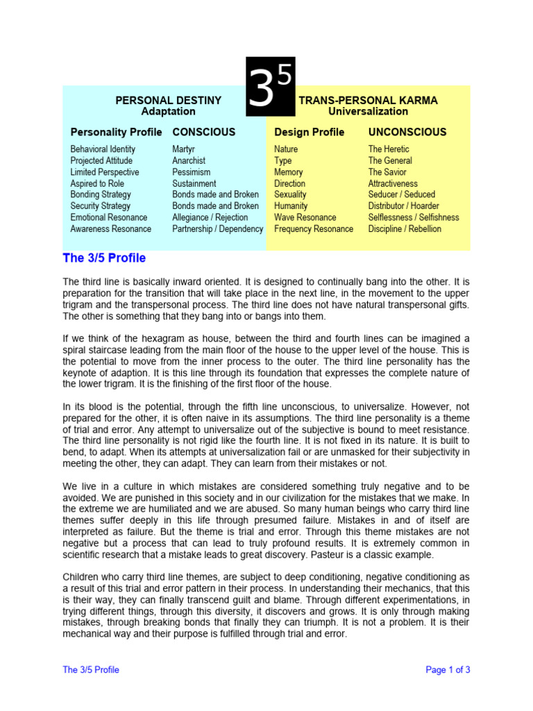 Understanding the 3/5 Profile Dynamics | PDF | Psychological Concepts ...