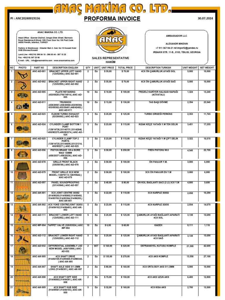 Proforma Invoice for Ambassador LLC | PDF | Piston | Axle