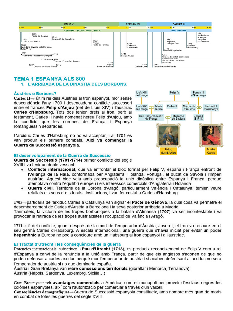 Apunts Historia Tema 1 | PDF