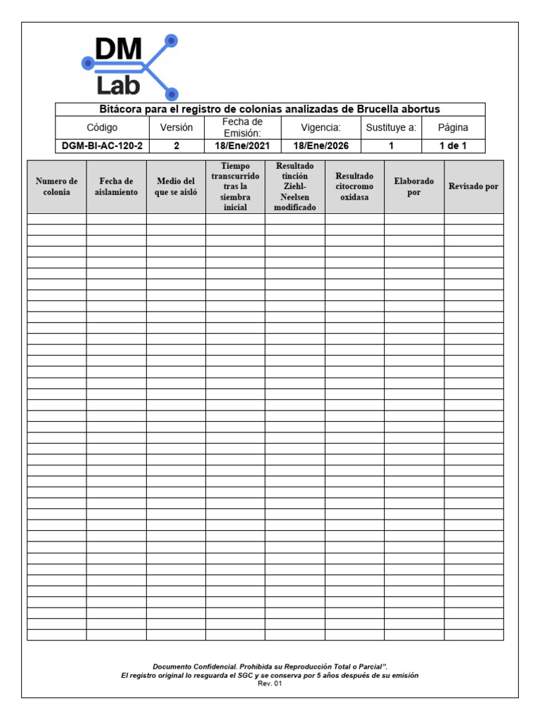 Dgm bi ac 120 2 bitacora para el registro de colonias analizadas de