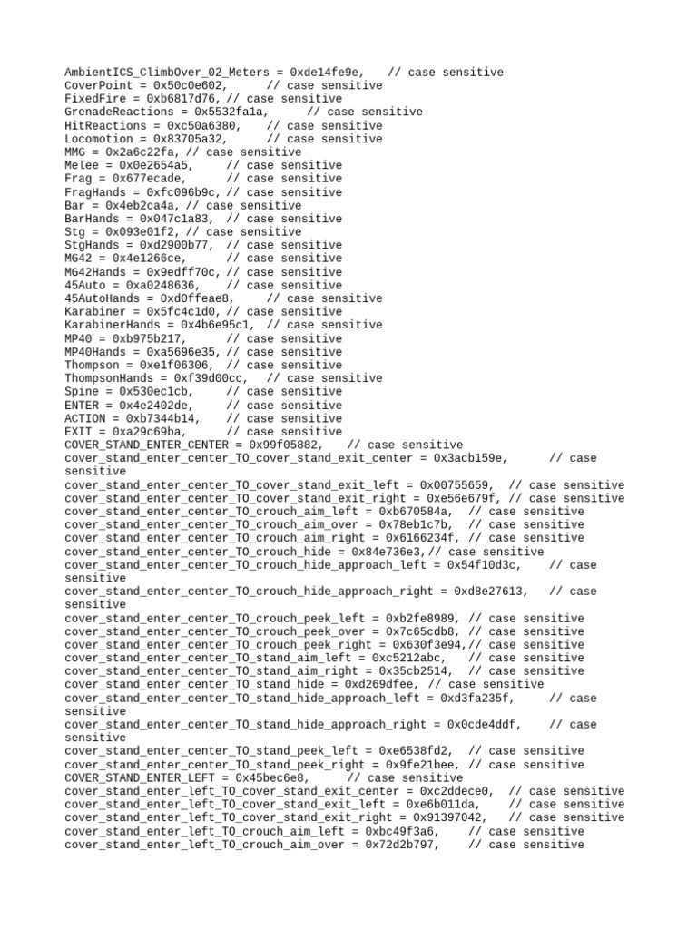 Game Action Codes and Reactions List | PDF | History