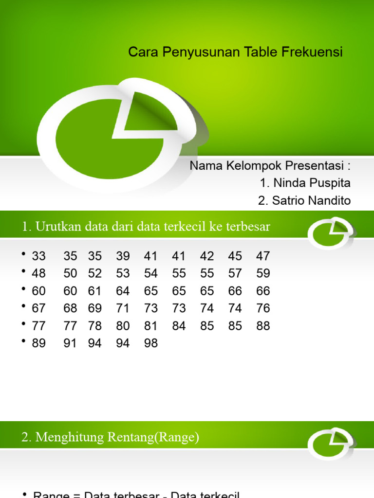 Cara Penyusunan Table Frekuensi | PDF | Metode & Bahan Ajar