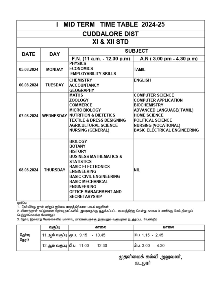 2024-25 Mid Term Exam Schedule | PDF | Science | Physical Sciences