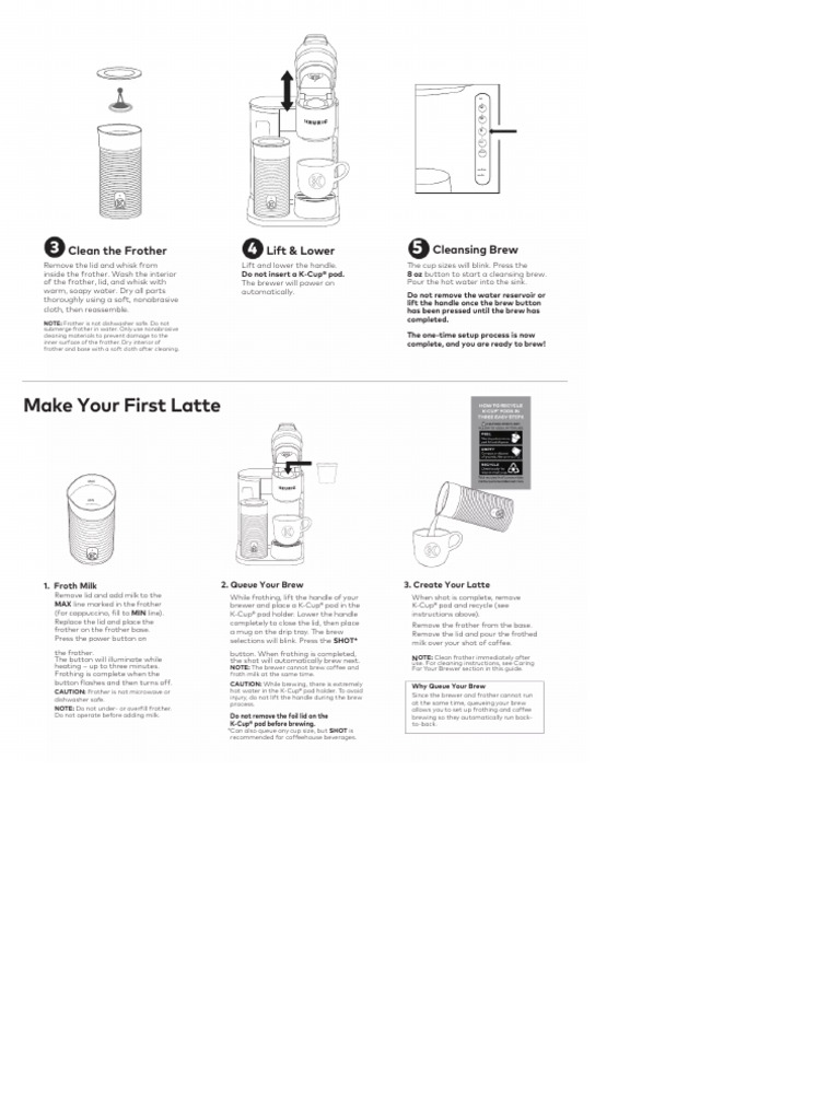 User Manual Keurig K Caf Essentials English 8 Pages PDF Coffee 
