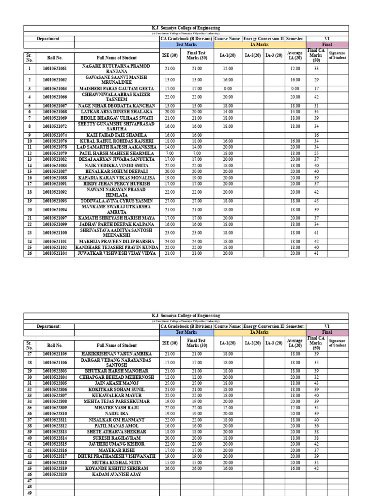ISE and IA1 (CA) Marks | PDF