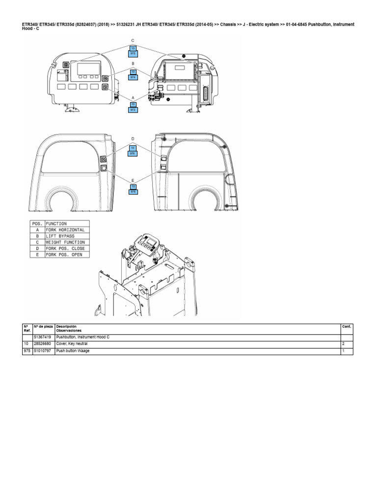 Electric System Pushbutton Guide | PDF