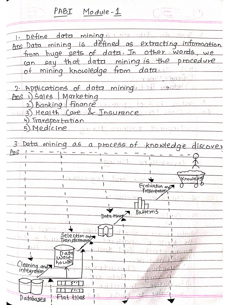 PABI Module-1 | PDF