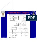 intel-8085-block-pin-diagram-1195639151848388-3_2