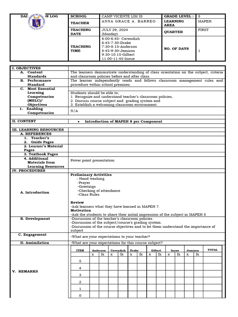MAPEH 8 Daily Lesson Log - July 2024 | PDF | Teachers | Learning