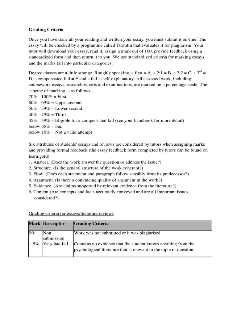 Marking Criteria 82773334 | PDF | Essays | Argument