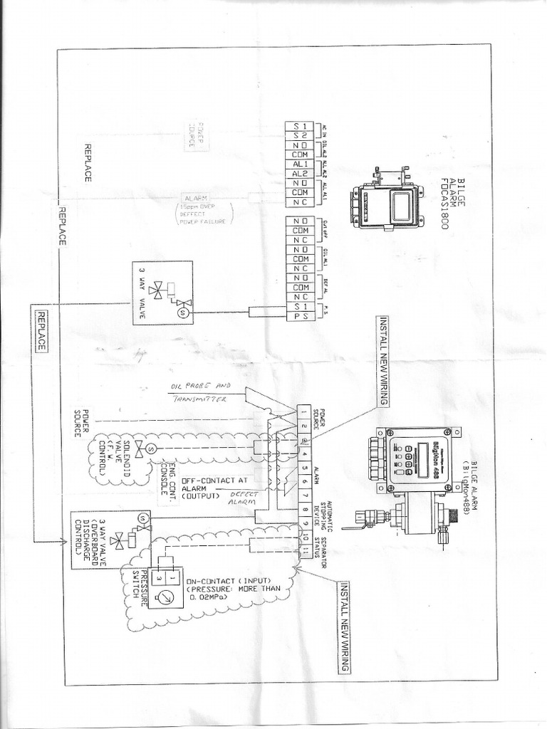OWS Terminal Diag1 | PDF
